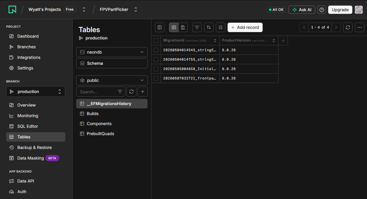 Neon PostgreSQL Database Console